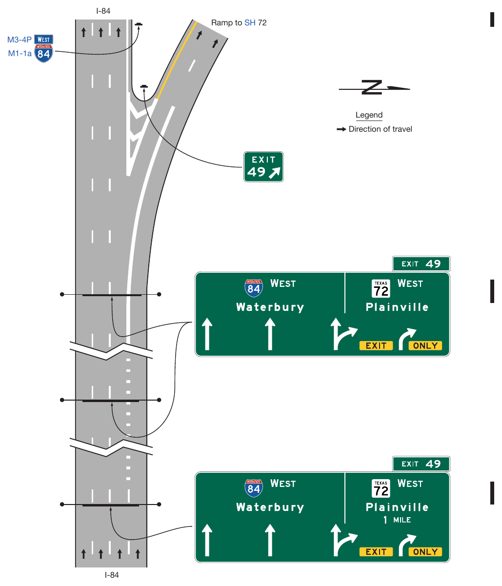 Figure 2E-36. Example of Overhead Arrow-per-Lane Guide Signs for a Two-Lane Exit to the Right with an Option Lane