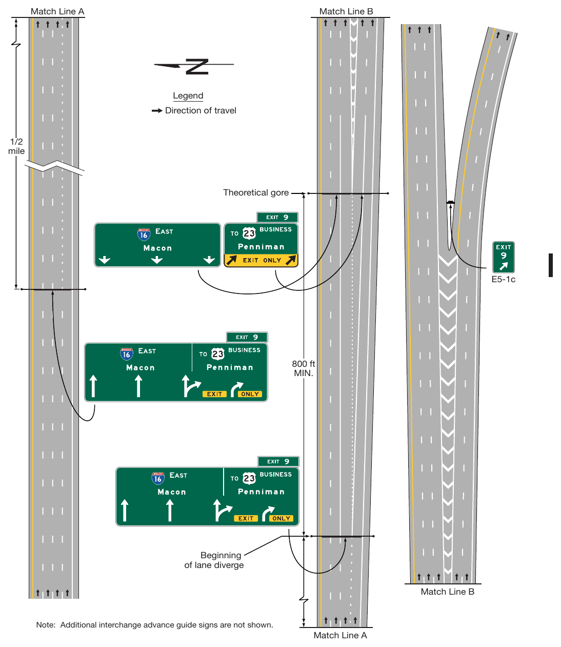 Figure 2E-40. Example of Guide Signing for a Narrow Gore at a Two-Lane Exit with an Option Lane