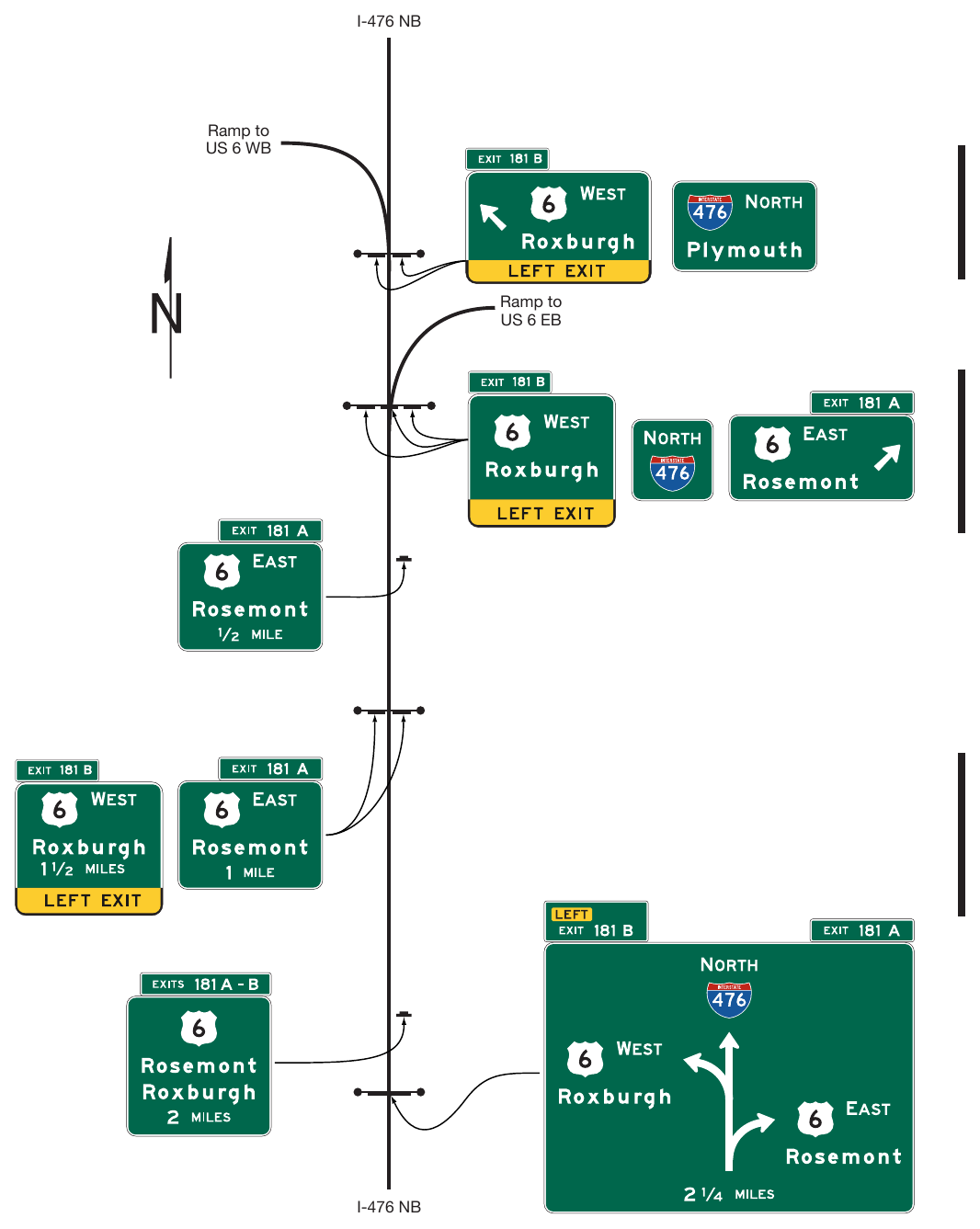 Figure 2E-42. Example of Diagrammatic Advance Guide Sign Use