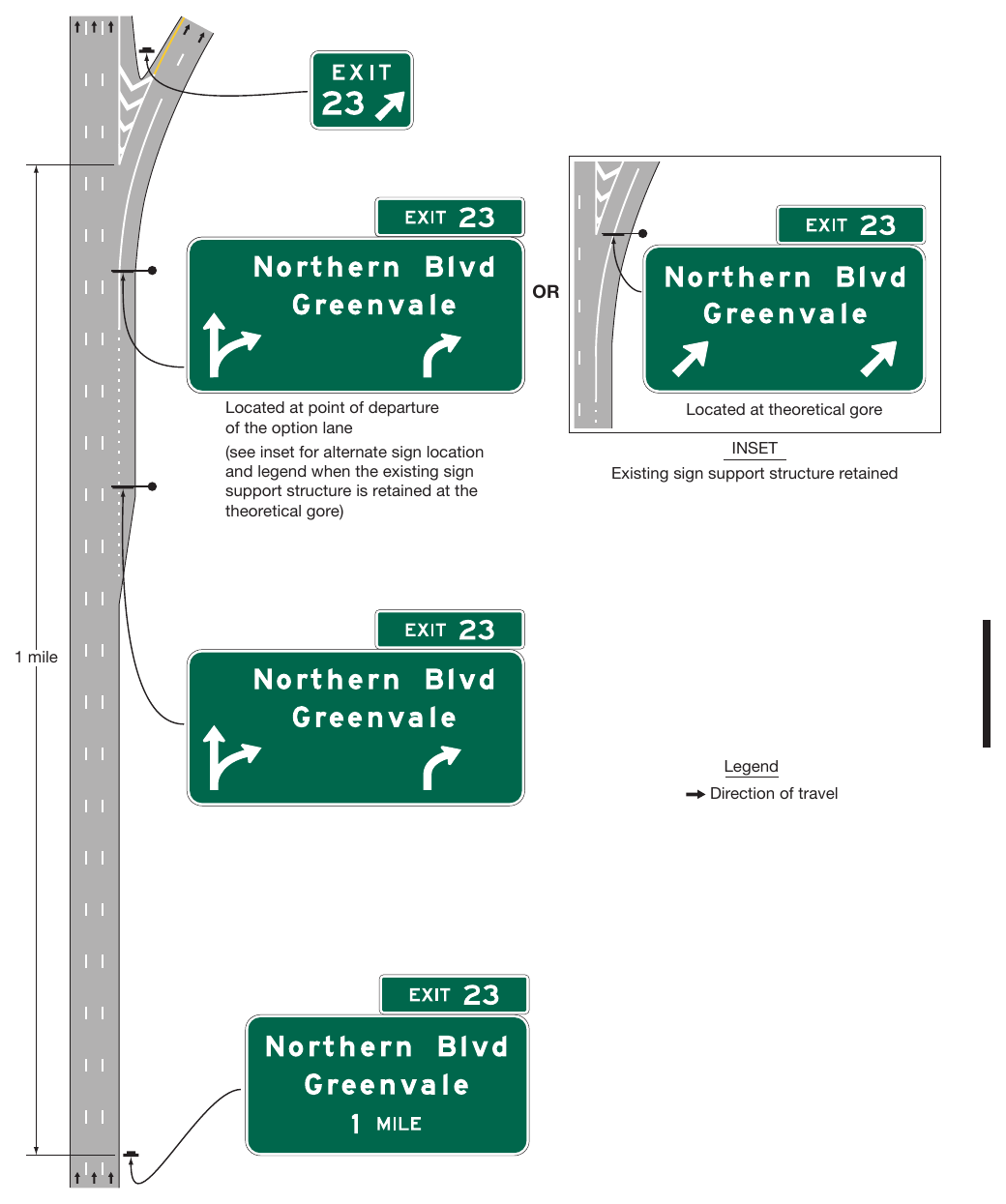 Figure 2E-45. Example of Signing for a Two-Lane Intermediate or Minor Interchange Exit with Option and Auxiliary Lanes using Partial-Width Overhead Arrow-per-Lane Sign