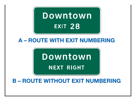 Figure 2E-56A. (TX) Downtown Supplementary Signs