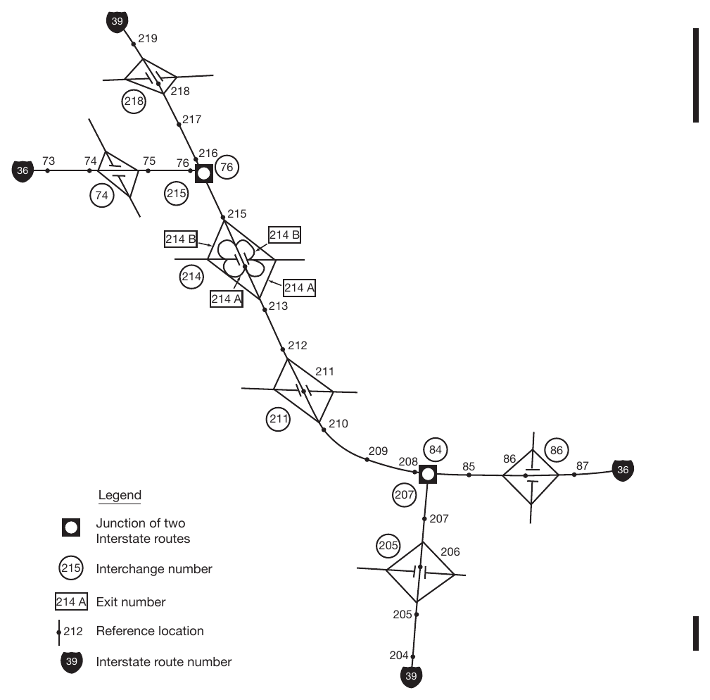 Figure 2E-8. Example of Interchange Numbering for Overlapping Routes