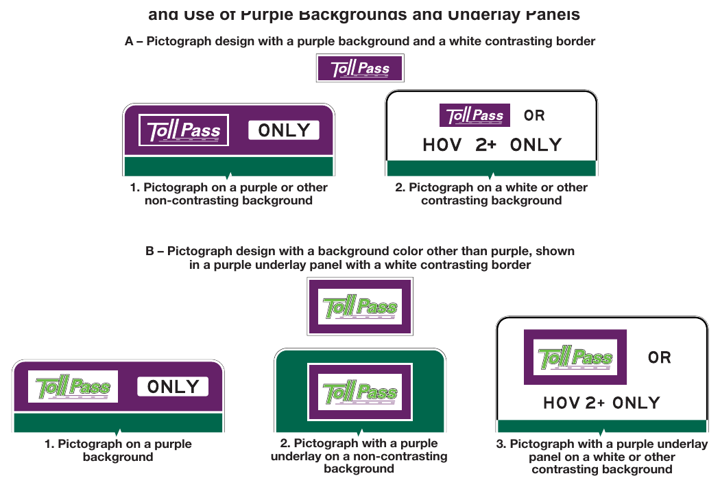 Figure 2F-1. Examples of ETC Account Pictographs and Use of Purple Backgrounds and Underlay Panels