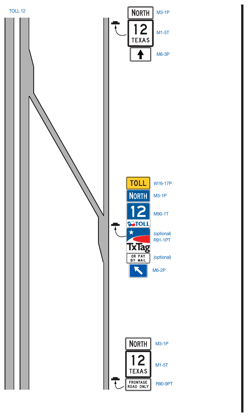 Figure 2F-13B. (TX) Independent Sign Assemblies for Toll Road TOLL 12