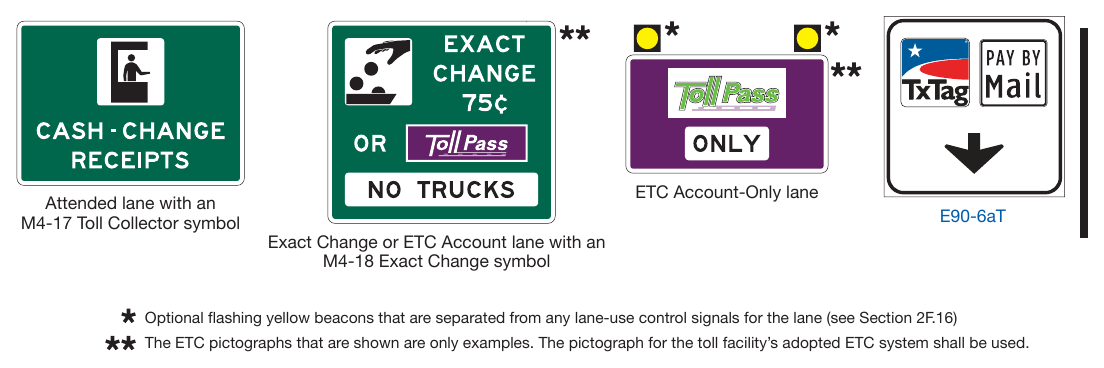 Figure 2F-16. Examples of Toll Plaza Canopy Signs