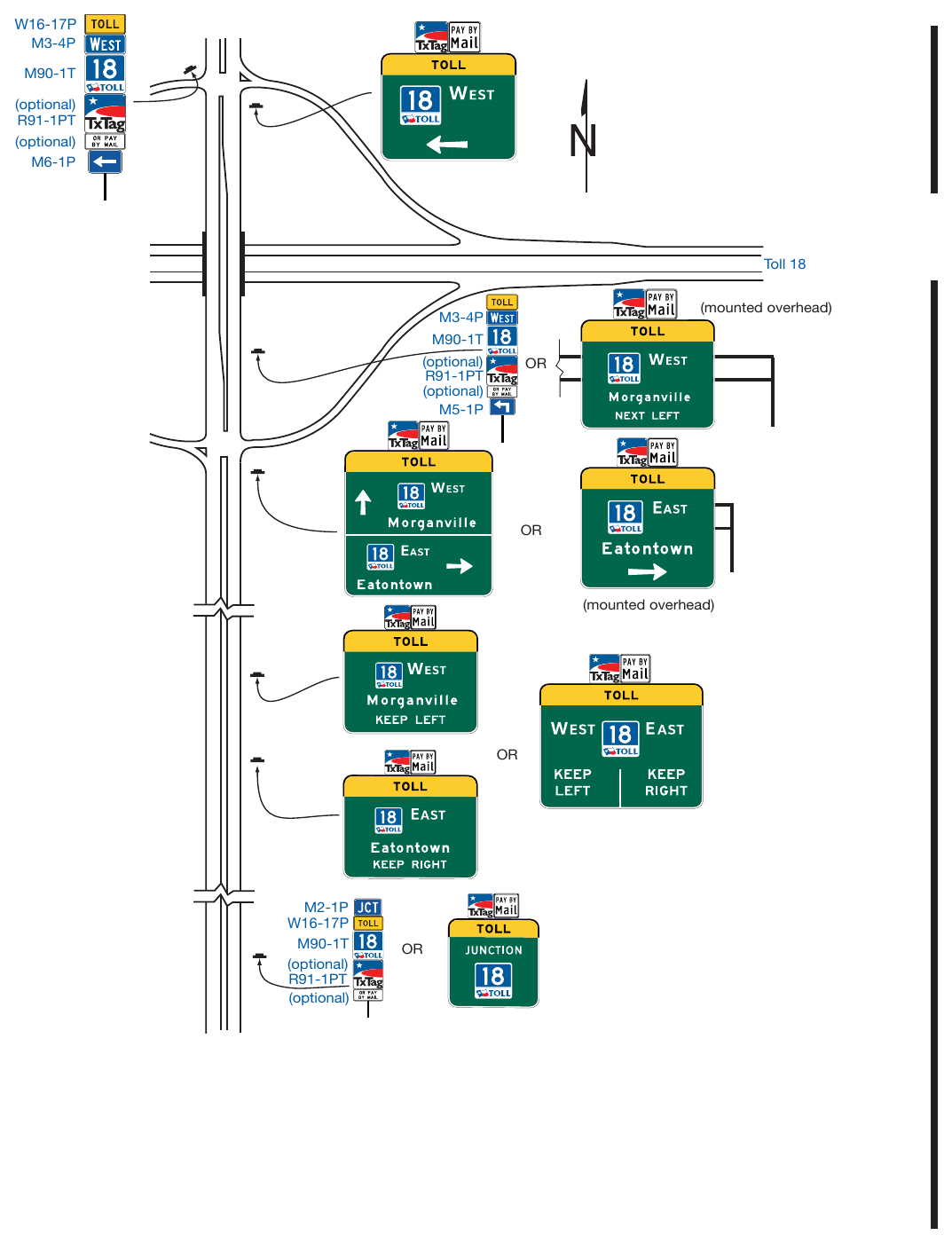 Figure 2F-7. Examples of Multi-Lane Crossroad Signing for a Diamond Interchange