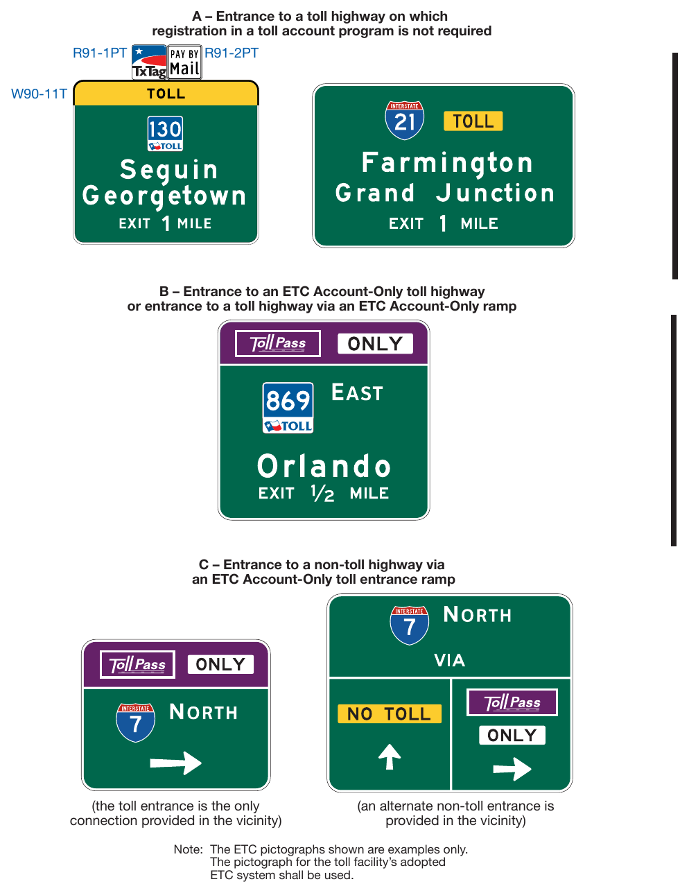 Figure 2F-8. Examples of Guide Signs for Entrances to Toll Highways or Ramps