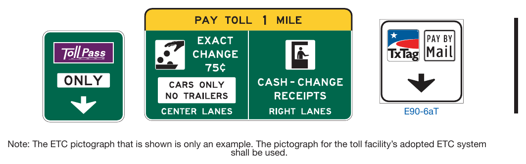 Figure 2F-9. Examples of Conventional Toll Plaza Advance Signs