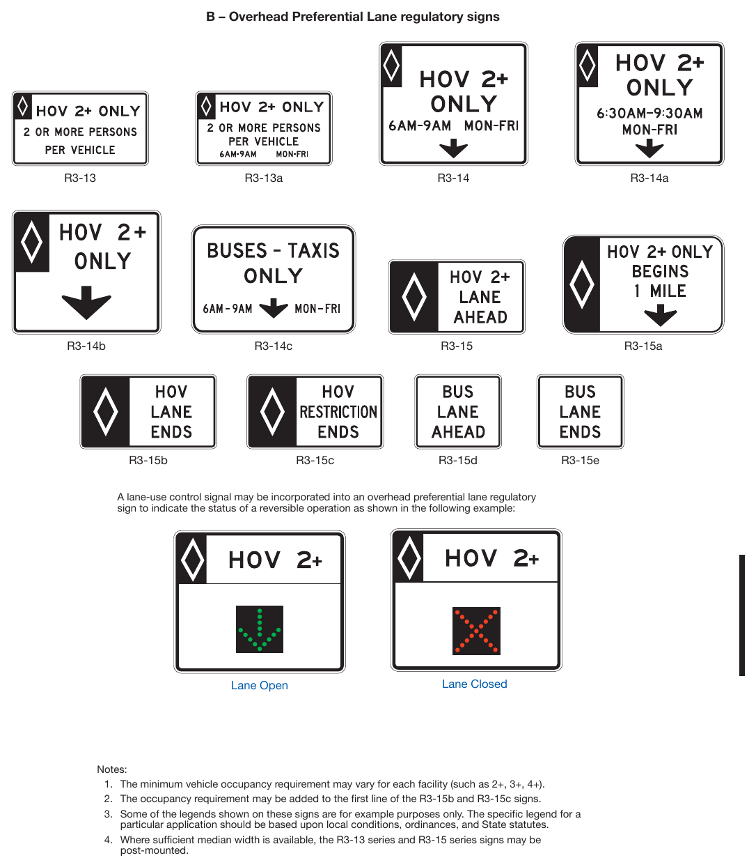 Figure 2G-1. Preferential Lane Regulatory Signs and Plaque (Sheet 2 of 2)