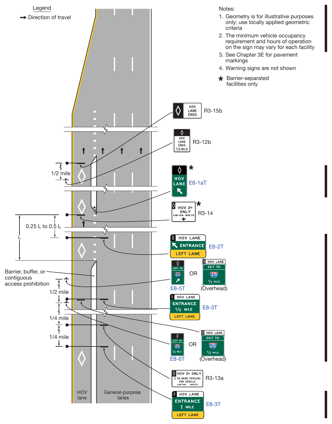 E8-5T