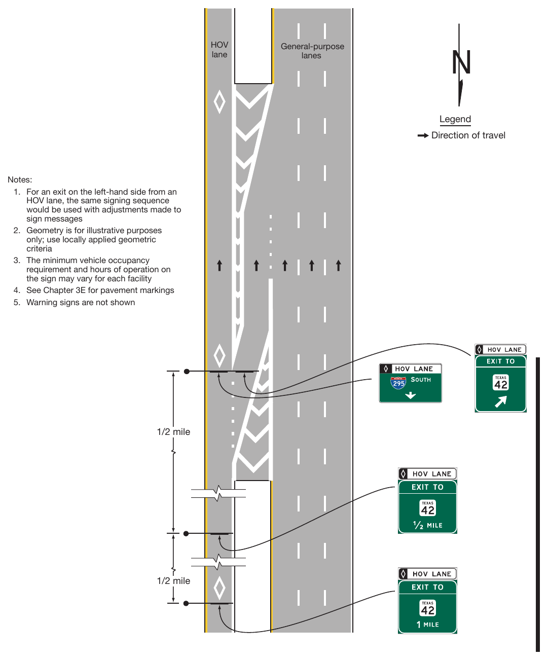 Figure 2G-13. Examples of Signs for an Intermediate Egress from a Barrier-Separated or Buffer-Separated HOV Lane