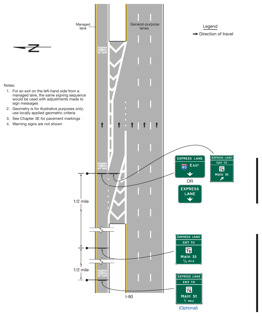 Figure 2G-27. Examples of Guide Signs for an Intermediate Egress from a Barrier-Separated or Buffer-Separated Managed Lane
