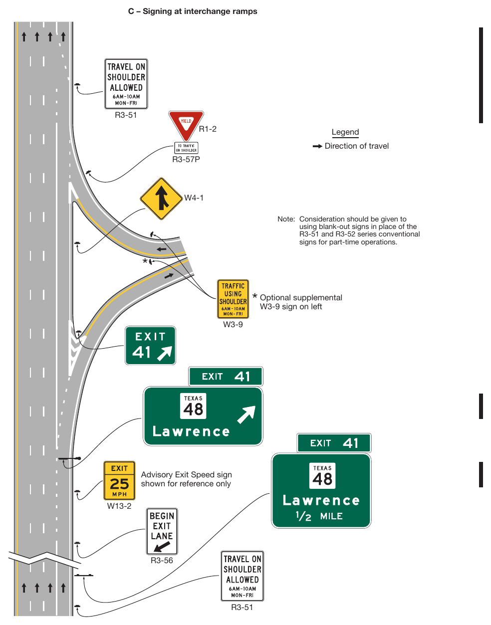 Figure 2G-32. Examples of Signing for Part-Time Travel on Shoulder (Sheet 2 of 4)