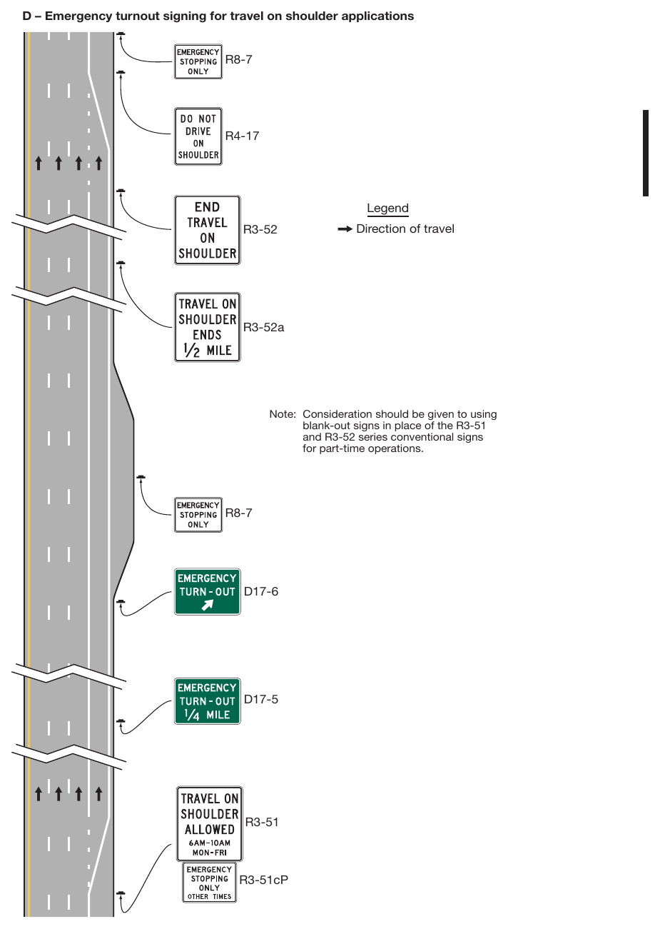 Figure 2G-32. Examples of Signing for Part-Time Travel on Shoulder (Sheet 3 of 4)