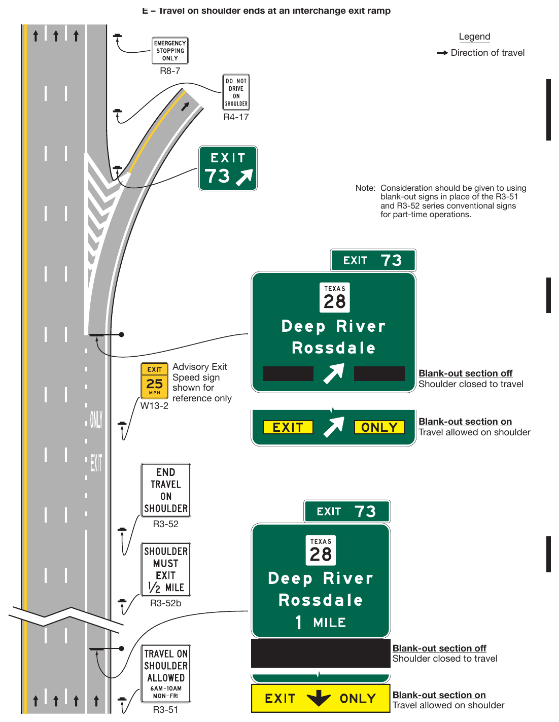 Figure 2G-32. Examples of Signing for Part-Time Travel on Shoulder (Sheet 4 of 4)
