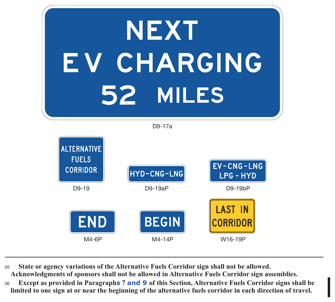 Figure 2H-9. Examples of Signs for Alternative Fuels Corridors