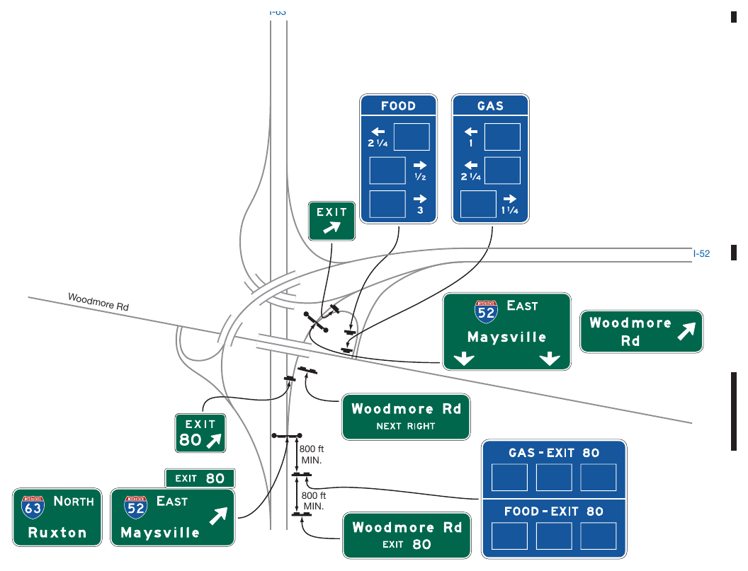 Figure 2J-5. Example of Specific Services Signing for a Conventional Road Accessed within a Freeway-to-Freeway Interchange