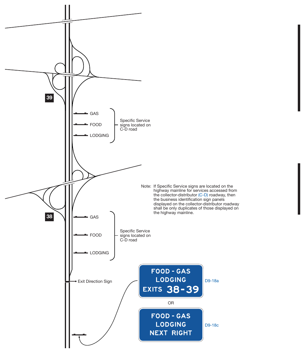 Figure 2J-6. Example of Signing for Services Accessed from a Collector-Distributor Road Adjacent to a Freeway