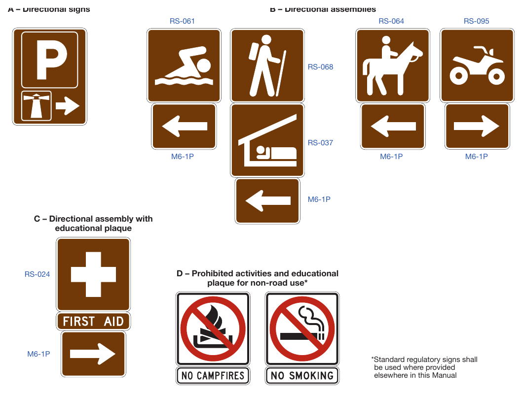 Figure 2M-1. Examples of Use of Arrows, Educational Plaques, and Prohibitive Circles and Diagonals