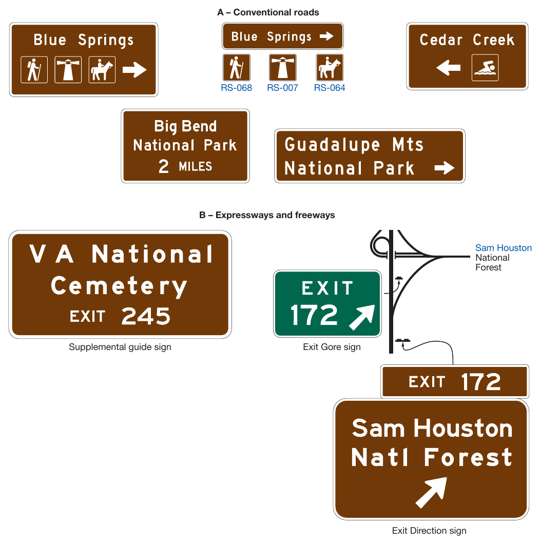 Figure 2M-2. Examples of Recreational and Cultural Interest Area Guide Signs