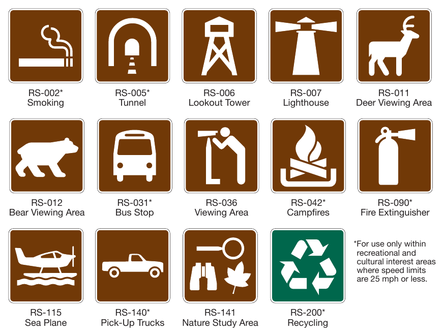 Figure 2M-5. Recreational and Cultural Interest Area Symbol Signs for General Applications