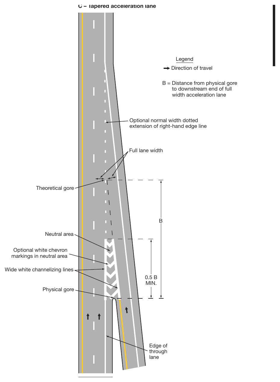 Figure 3B-10. Examples of Dotted Line and Channelizing Line Applications for Entrance Ramp Markings (Sheet 2 of 2)