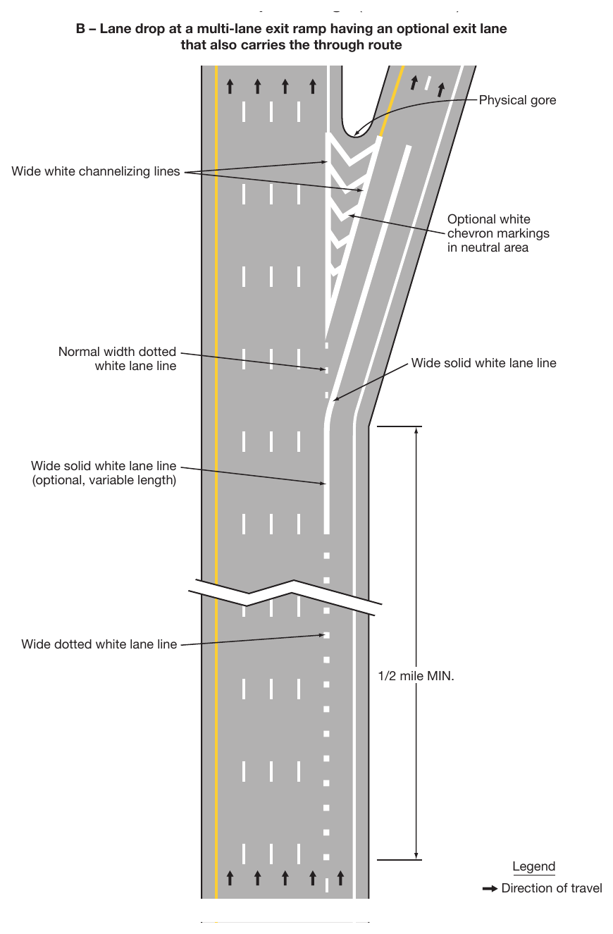 Figure 3B-11. Examples of Applications of Freeway and Expressway Lane-Drop Markings (Sheet 2)