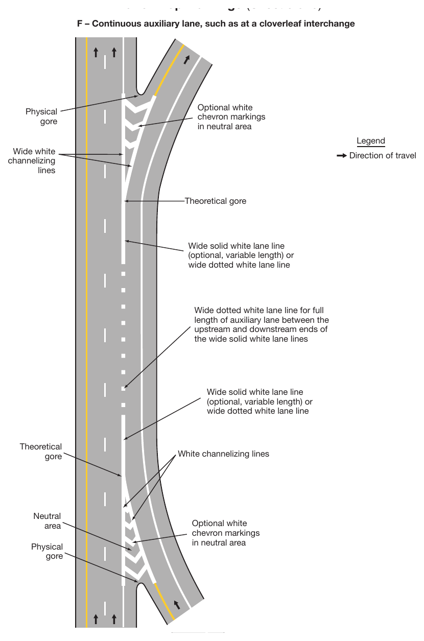 Figure 3B-11. Examples of Applications of Freeway and Expressway Lane-Drop Markings (Sheet 6)