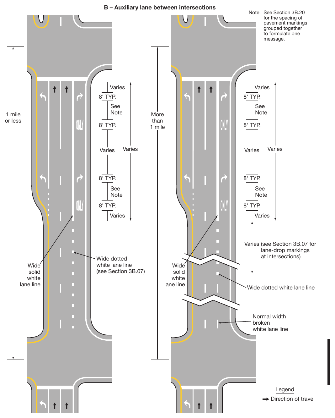 Figure 3B-12. Examples of Applications of Conventional Road Lane-Drop Markings (Sheet 2)
