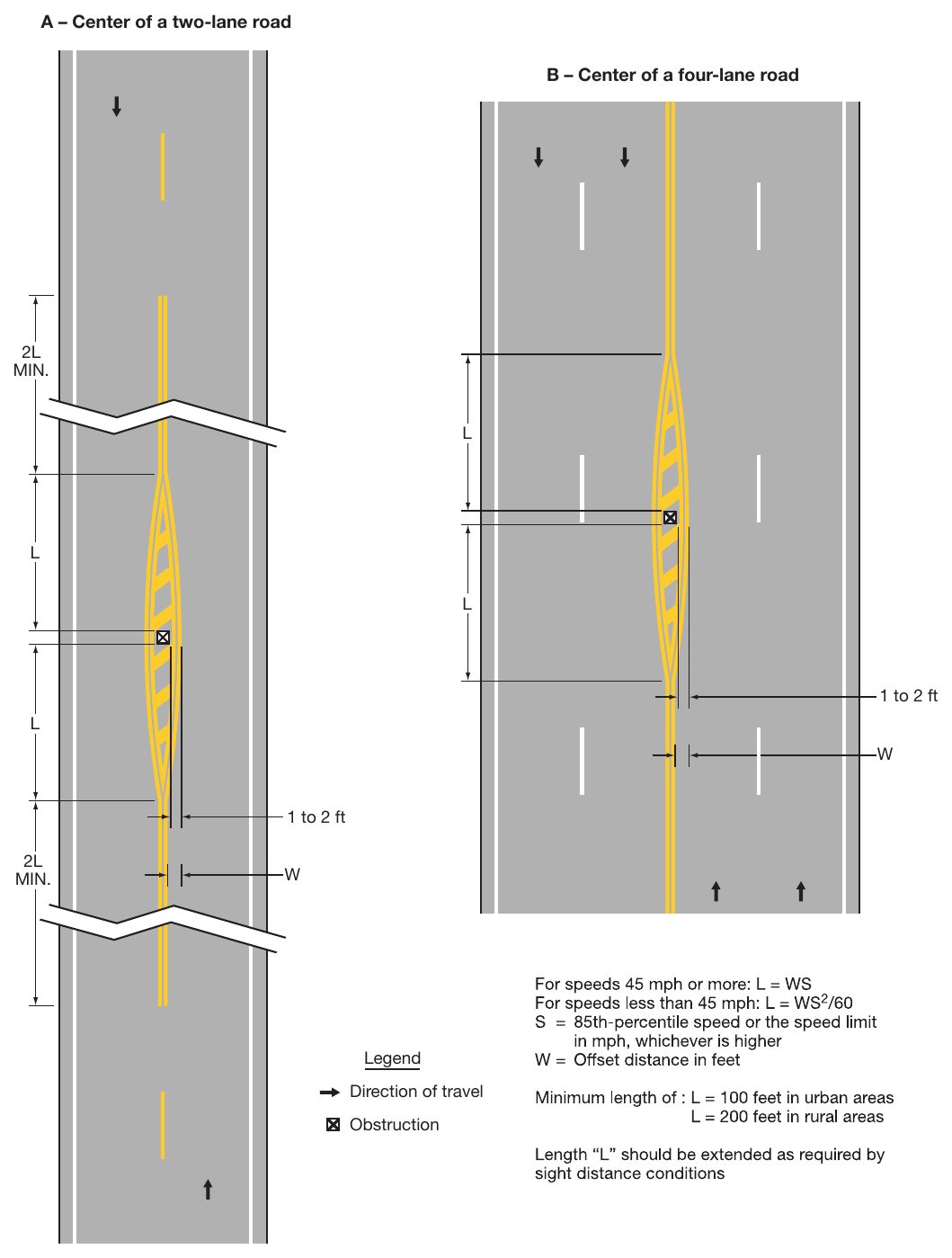 Figure 3B-15. Examples of Applications of Markings for Obstructions in the Roadway (Sheet 1)