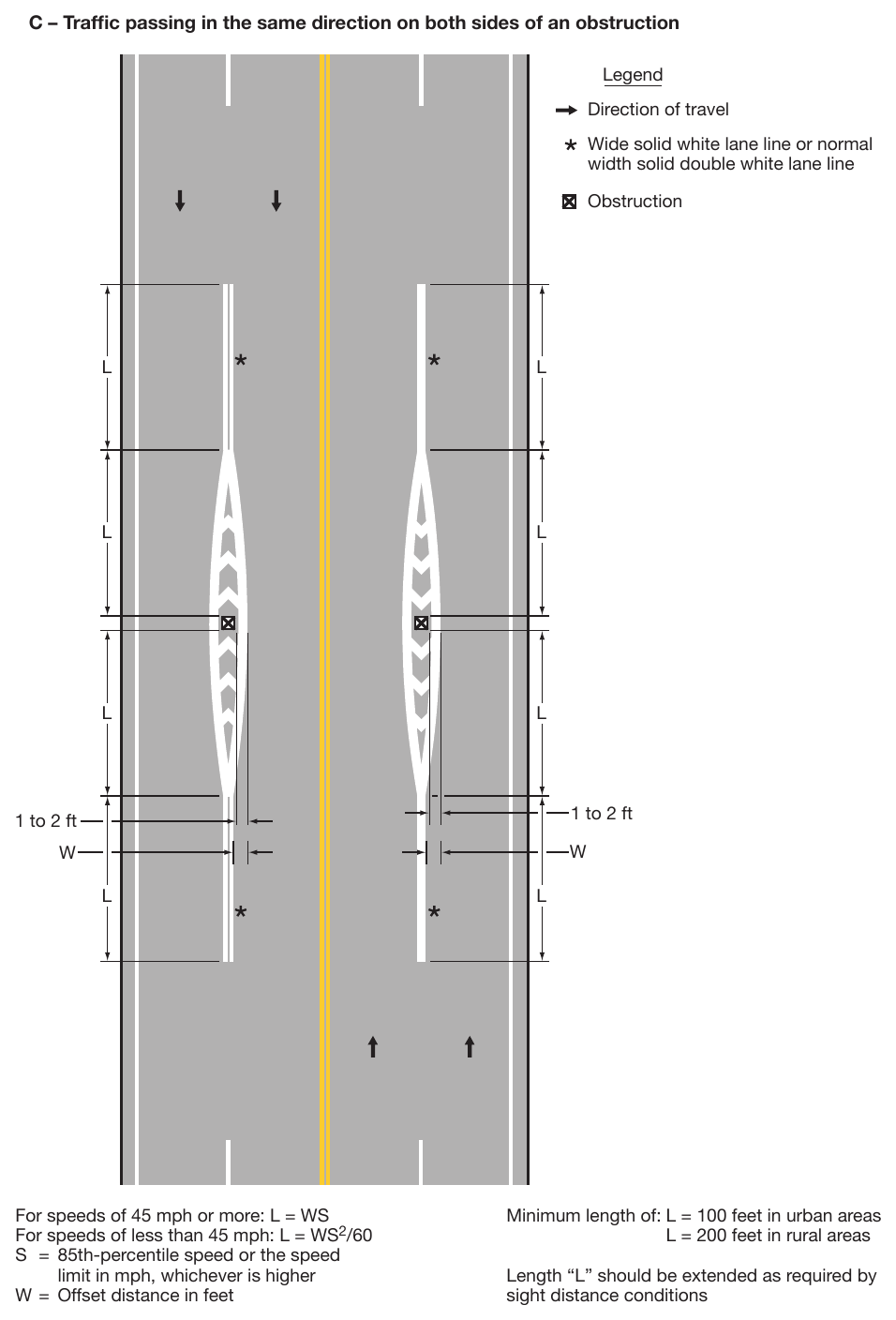 Figure 3B-15. Examples of Applications of Markings for Obstructions in the Roadway (Sheet 2)