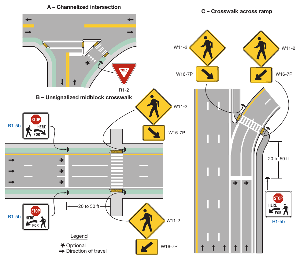 Figure 3B-16. Examples of Yield Line Applications