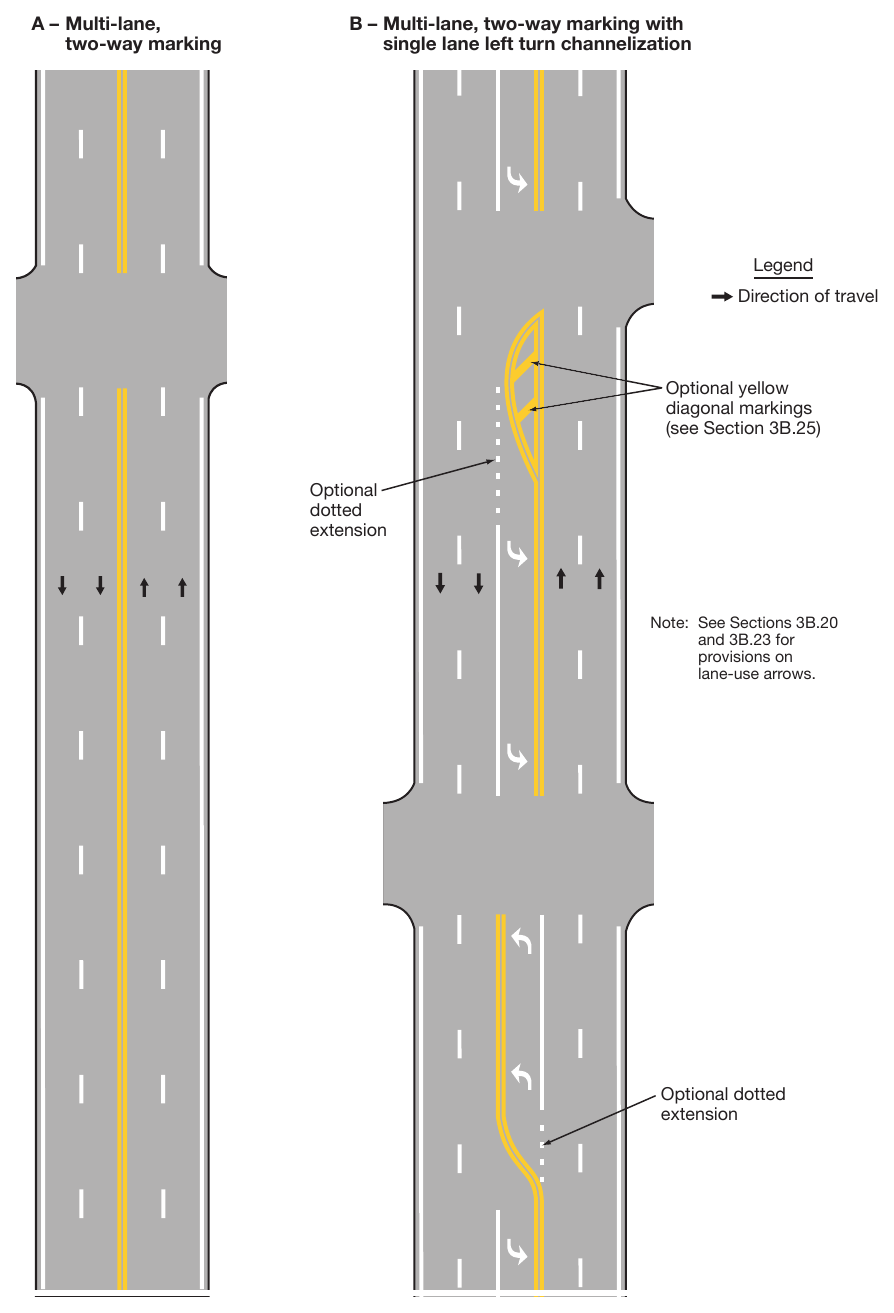 Figure 3B-2. Yellow Center Lines for Four-or-More Lane, Two-Way Applications