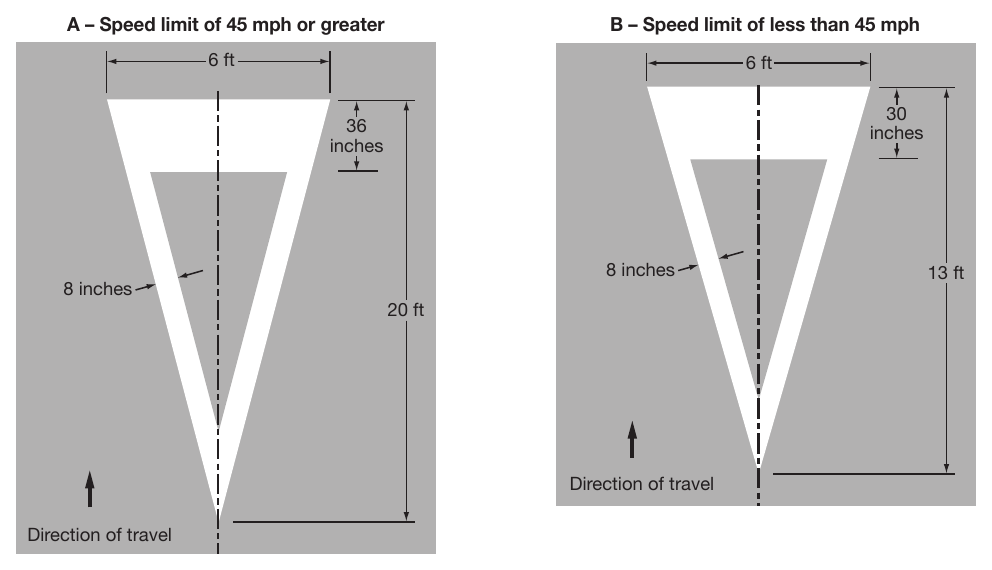 Figure 3B-20. Yield Ahead Triangle Symbols