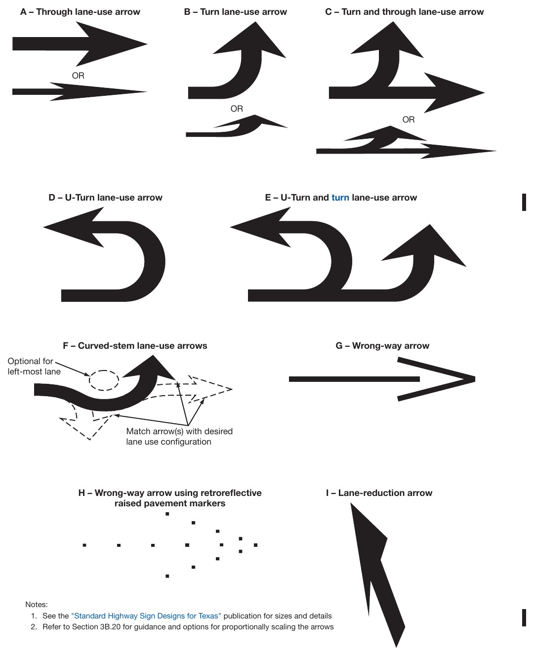 Figure 3B-21. Examples of Standard Arrows for Pavement Markings