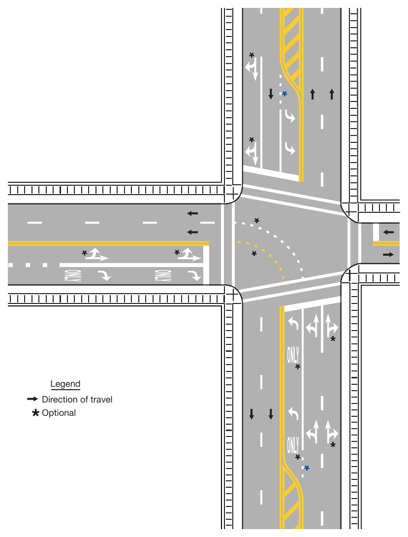 Figure 3B-22. Examples of Lane-Use Control Word and Arrow Pavement Markings