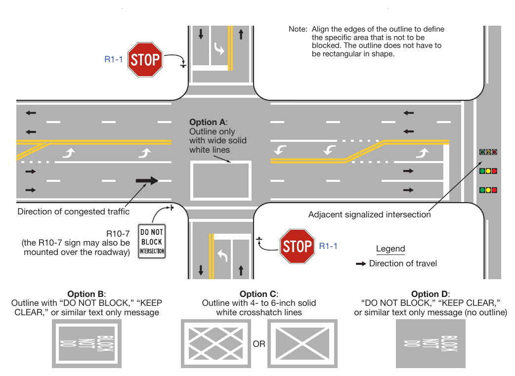 Figure 3B-24. Do Not Block Intersection Markings