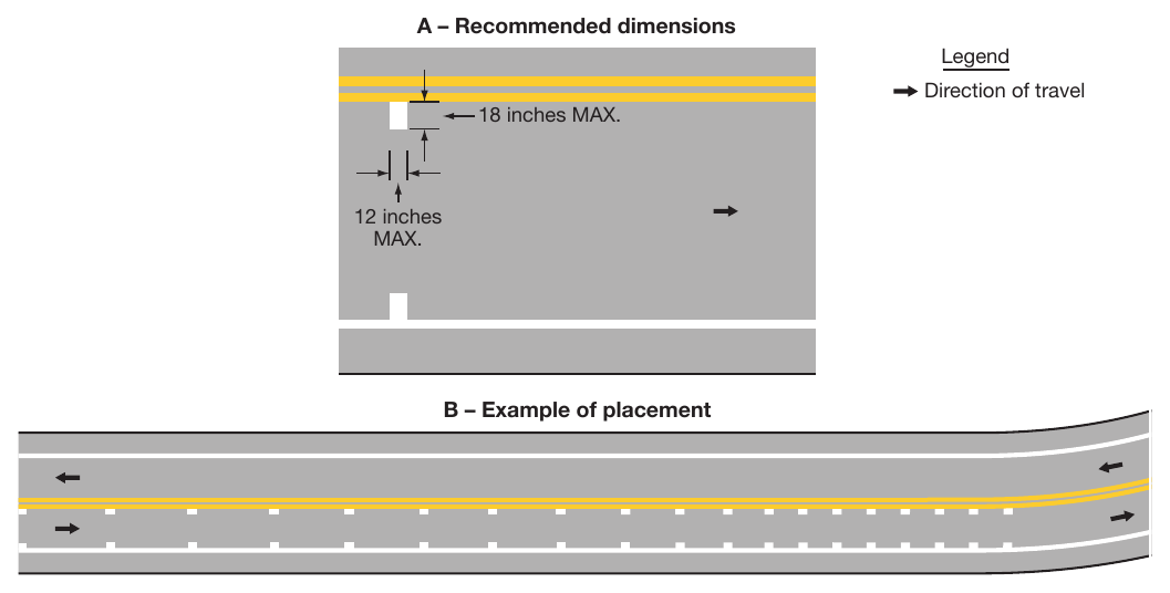 Figure 3B-25. Example of the Application of Speed Reduction Markings
