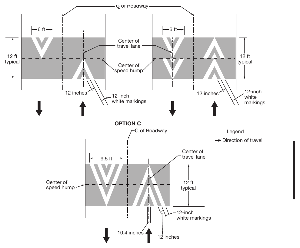 Figure 3B-26. Pavement Markings for Speed Humps without Crosswalks