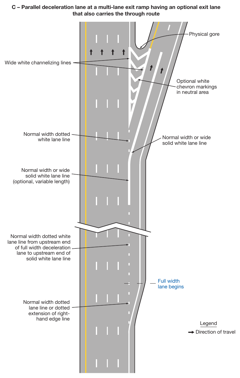 Figure 3B-9. Examples of Dotted Line and Channelizing Line Applications for Exit Ramp Markings (Sheet 2)