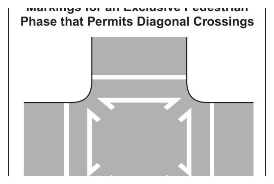 Figure 3C-2. Example of Crosswalk Markings for an Exclusive Pedestrian Phase that Permits Diagonal Crossings