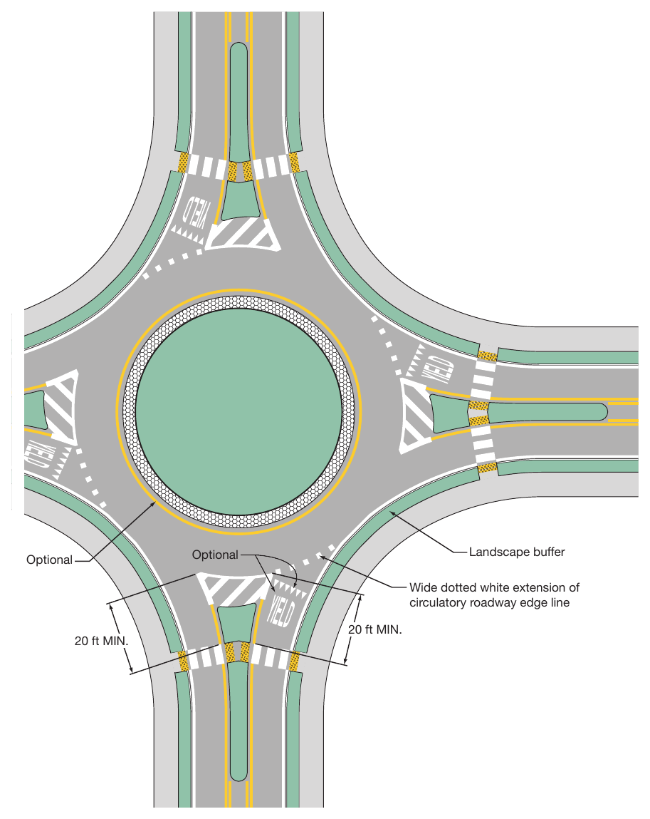 Figure 3D-1. Example of Markings for Approach and Circulatory Roadways at a Roundabout