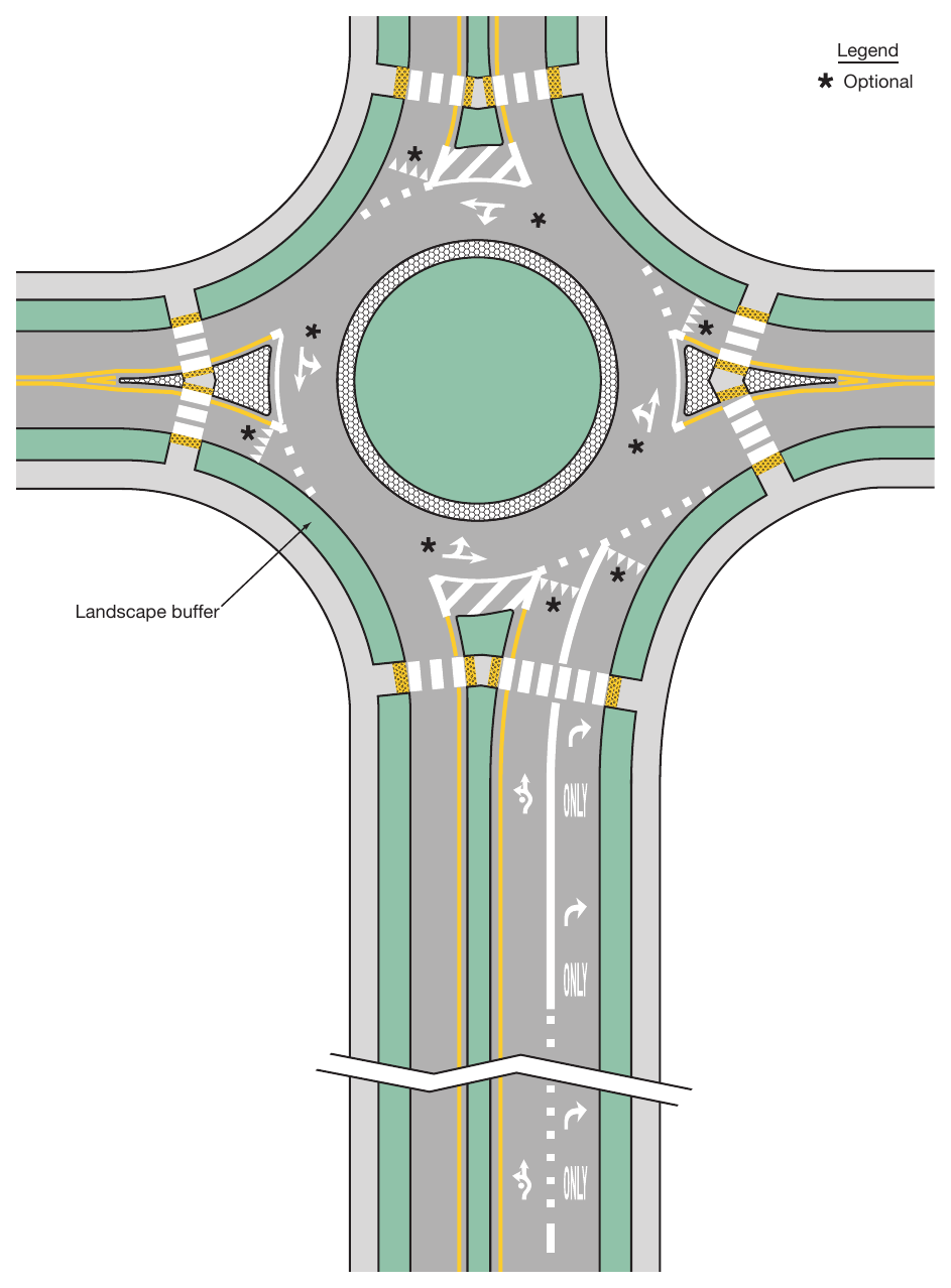 Figure 3D-2. Example of Markings for a One-Lane Roundabout