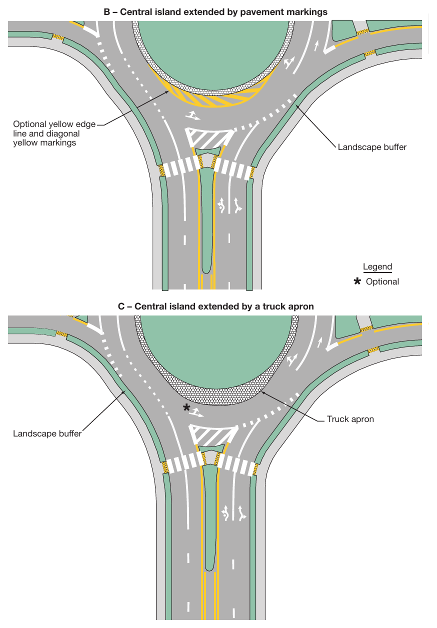 Figure 3D-3. Example of Markings for a Two-Lane Roundabout with One-Lane and Two-Lane Approaches (Sheet 2)