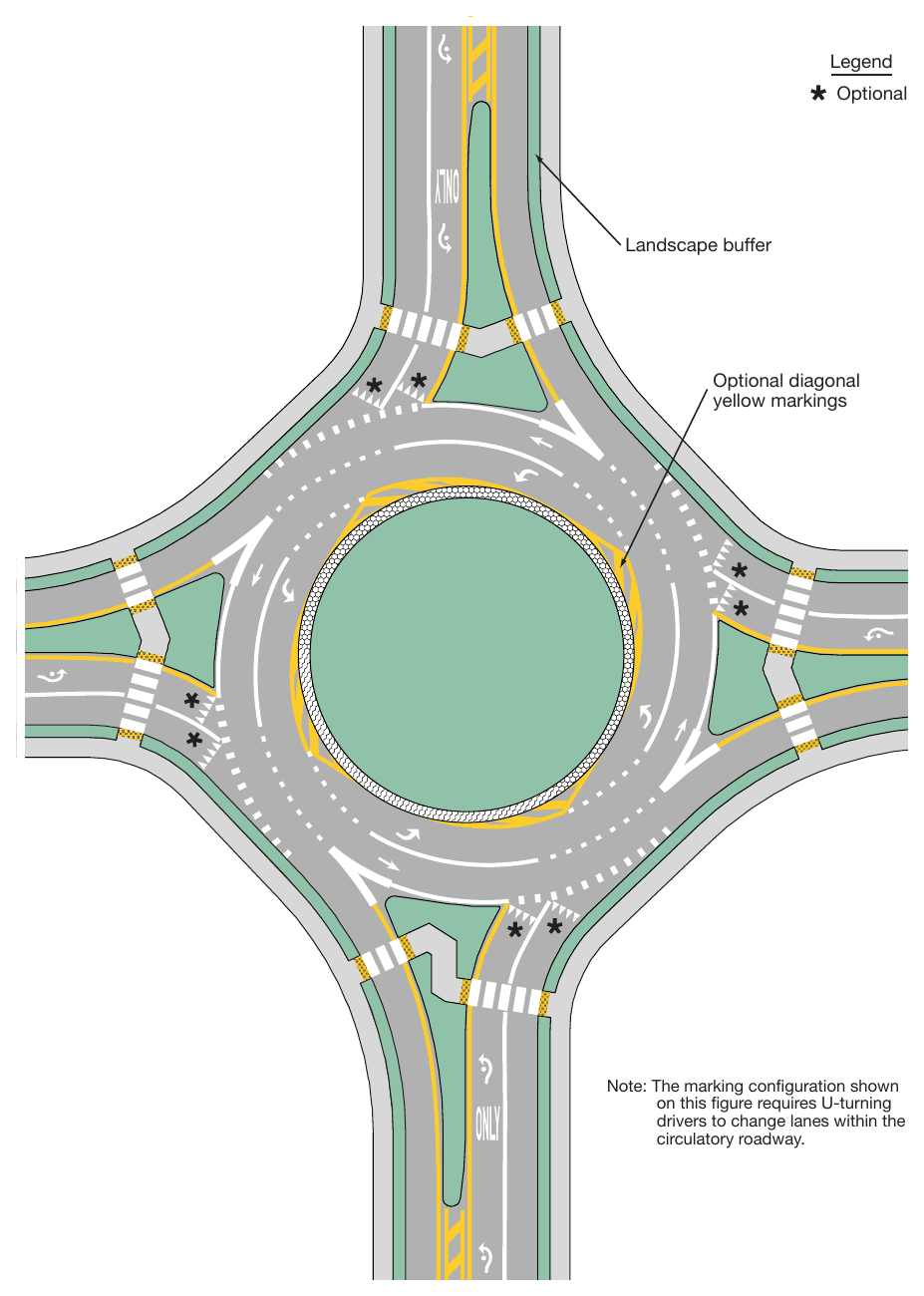 Figure 3D-4. Example of Markings for a Two-Lane Roundabout with One-Lane Exits
