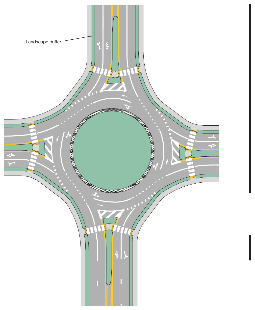 Figure 3D-5. Example of Markings for a Two-Lane Roundabout with Two-Lane Exits