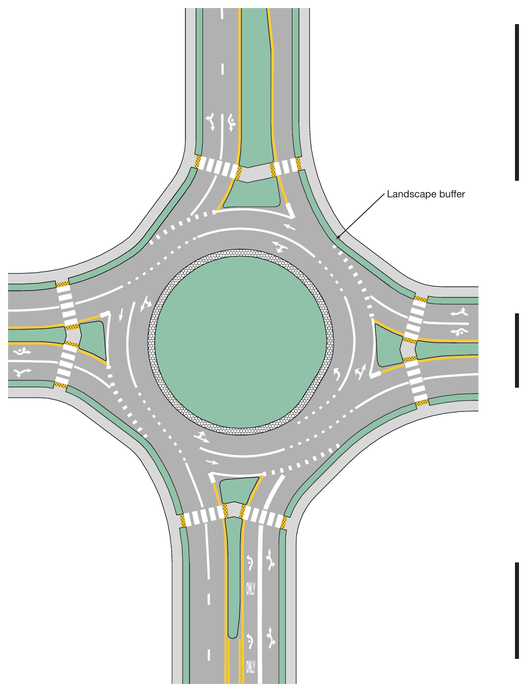 Figure 3D-6. Example of Markings for a Two-Lane Roundabout with a Double Left Turn