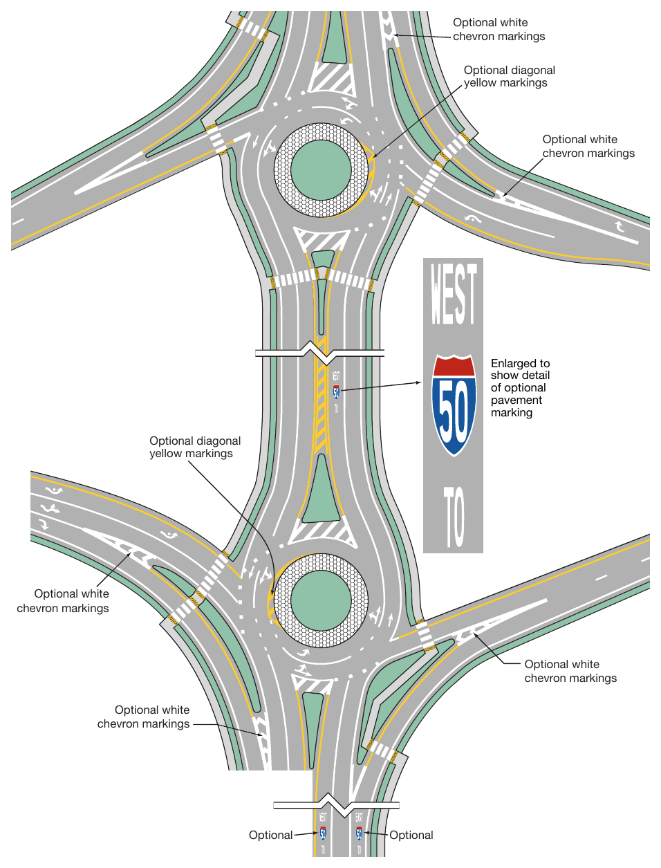 Figure 3D-8. Example of Markings for a Diamond Interchange with Two Circular-Shaped Roundabout Ramp Terminals