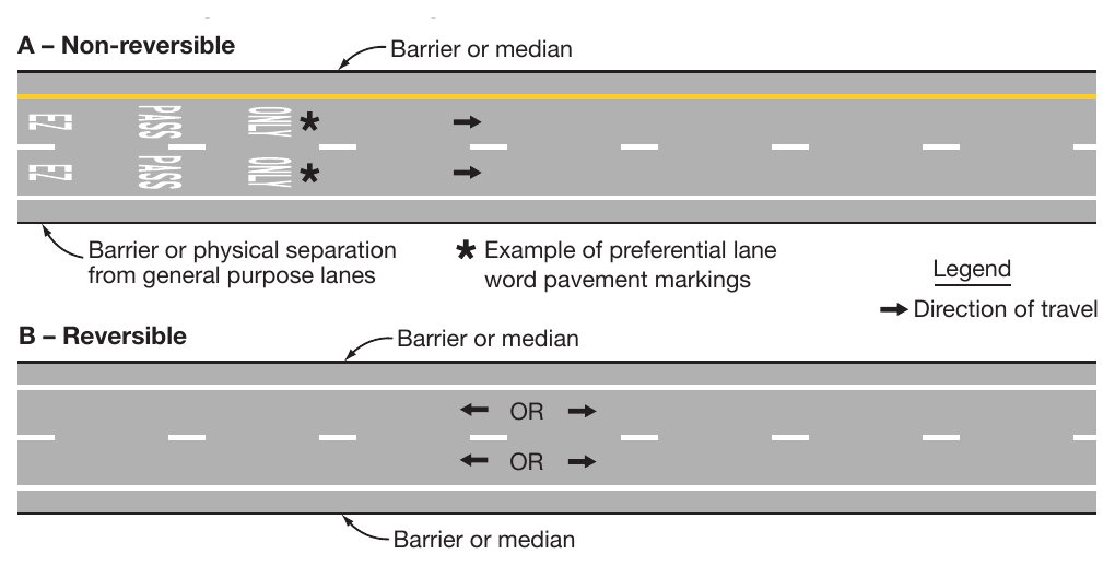 Figure 3E-1. Markings for Barrier-Separated Preferential Lanes