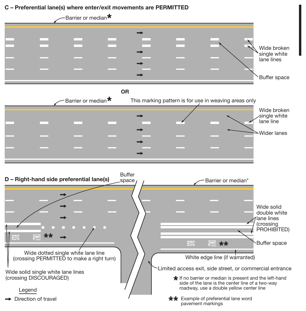 Figure 3E-2. Markings for Buffer-Separated Preferential Lanes (Sheet 2 of 2)